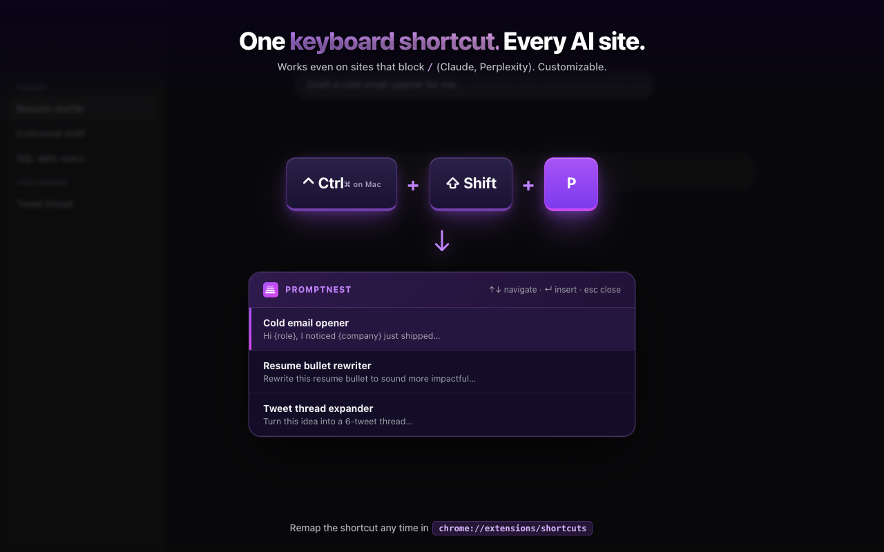 Promptnest keyboard shortcut — pressing Ctrl Shift P opens the picker on any AI site, customizable in Chrome extension shortcuts.
